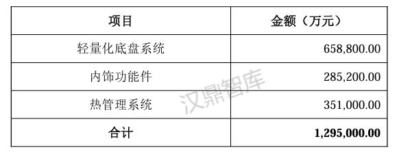 1715930208124835.png image.png