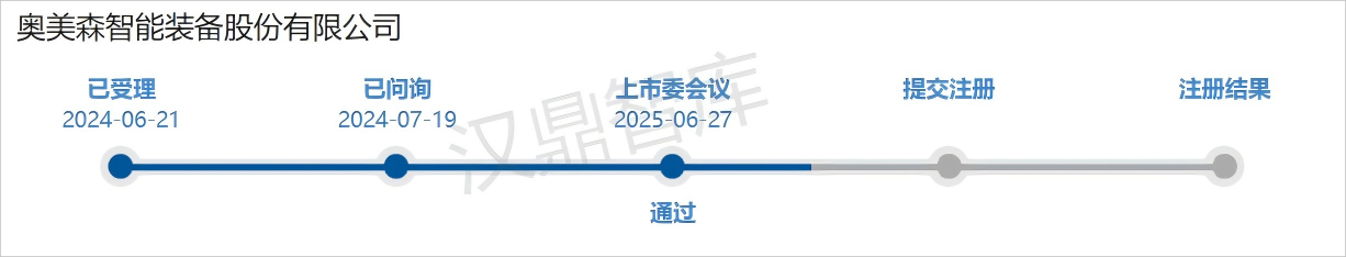 智能2.png