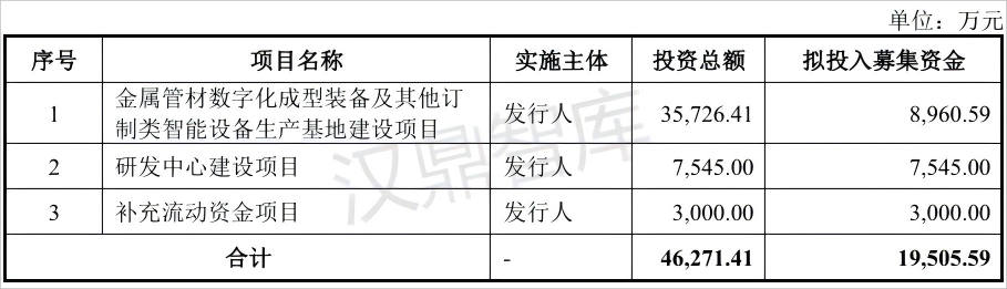 智能4.png