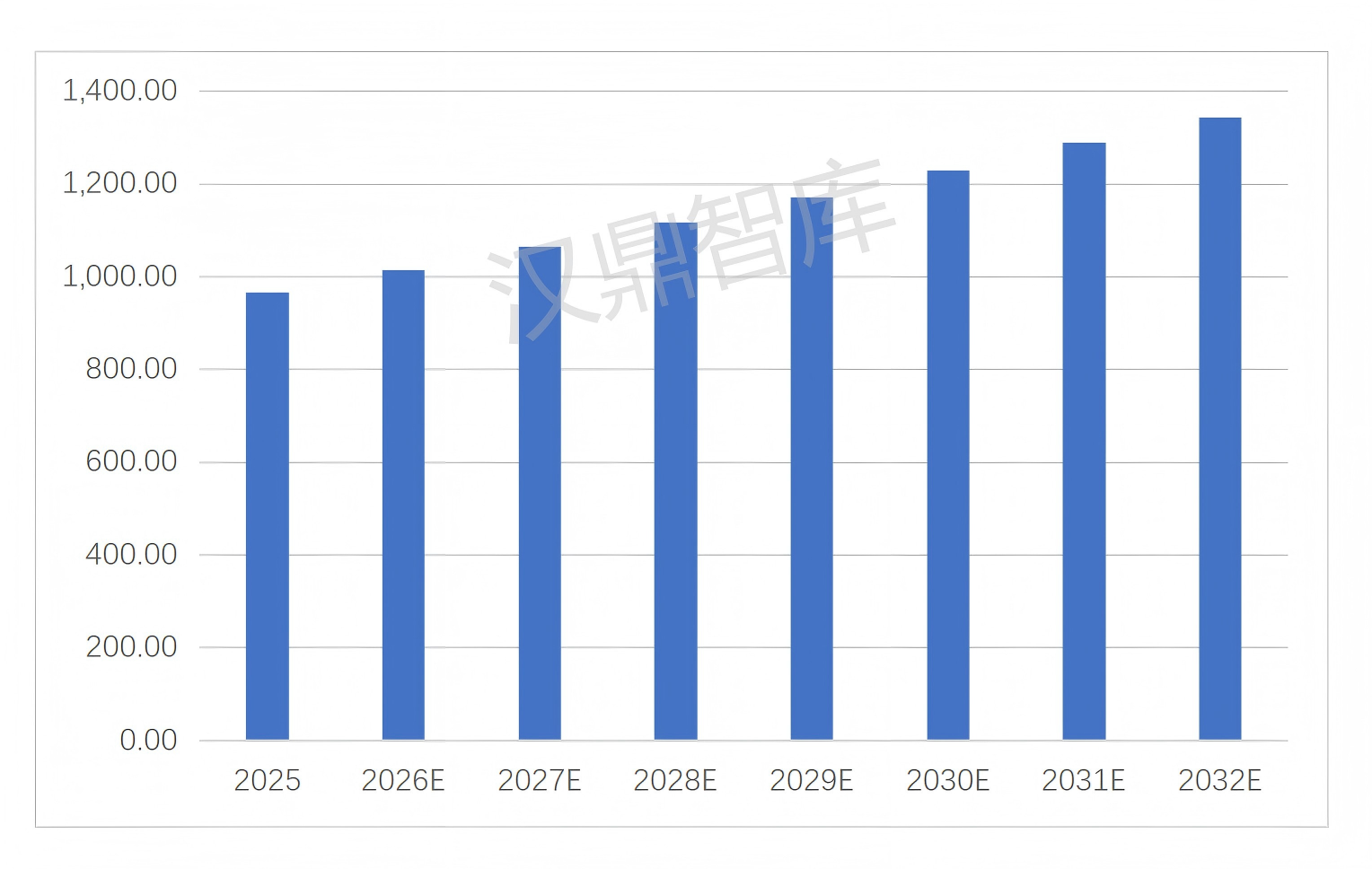 AI 大模型赋能，工业机器人市场边界持续拓宽(1)_02.png