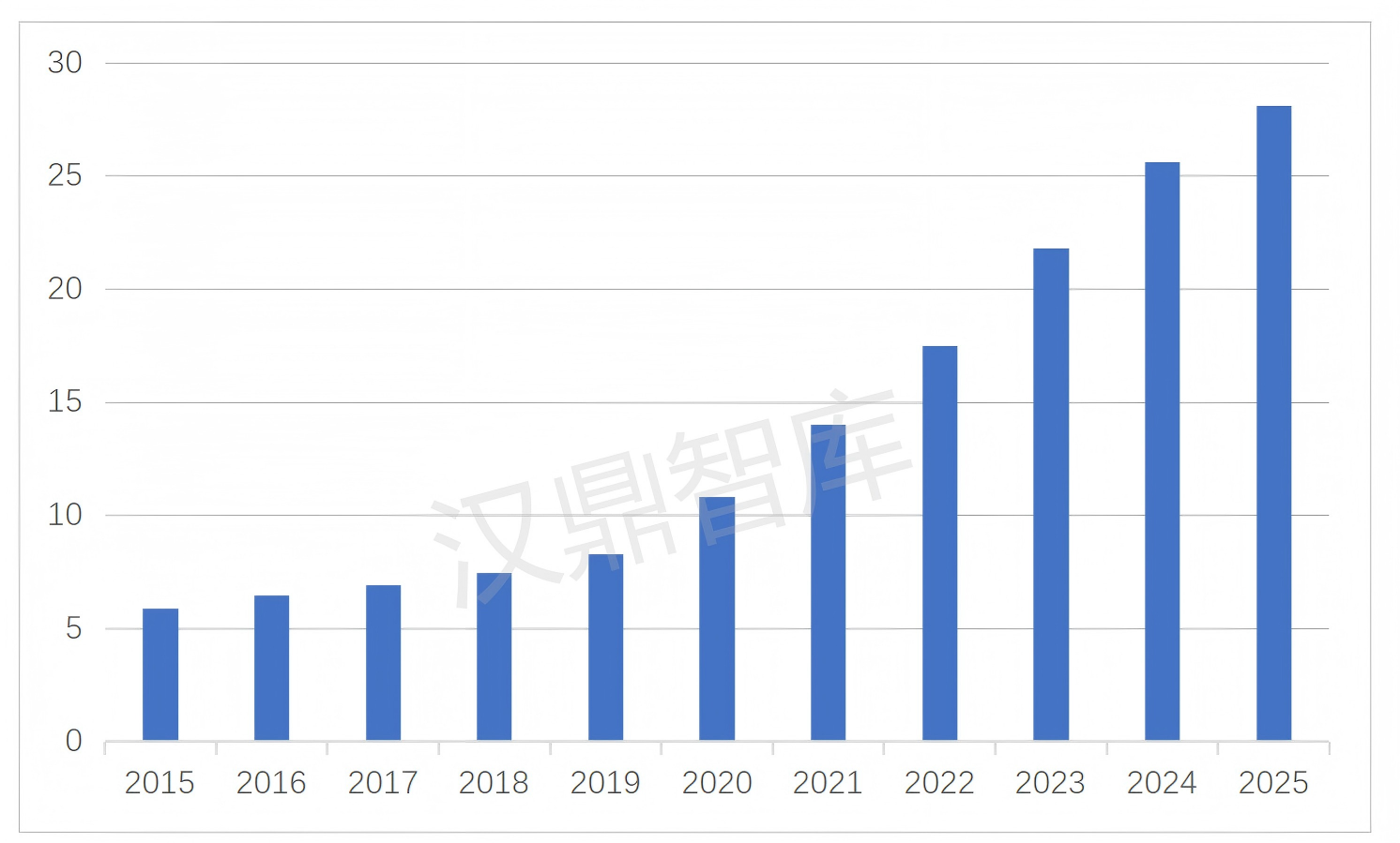 1786078100132082.png 钛金属产业链的“源头基石”,海绵钛行业行业简析_02.png