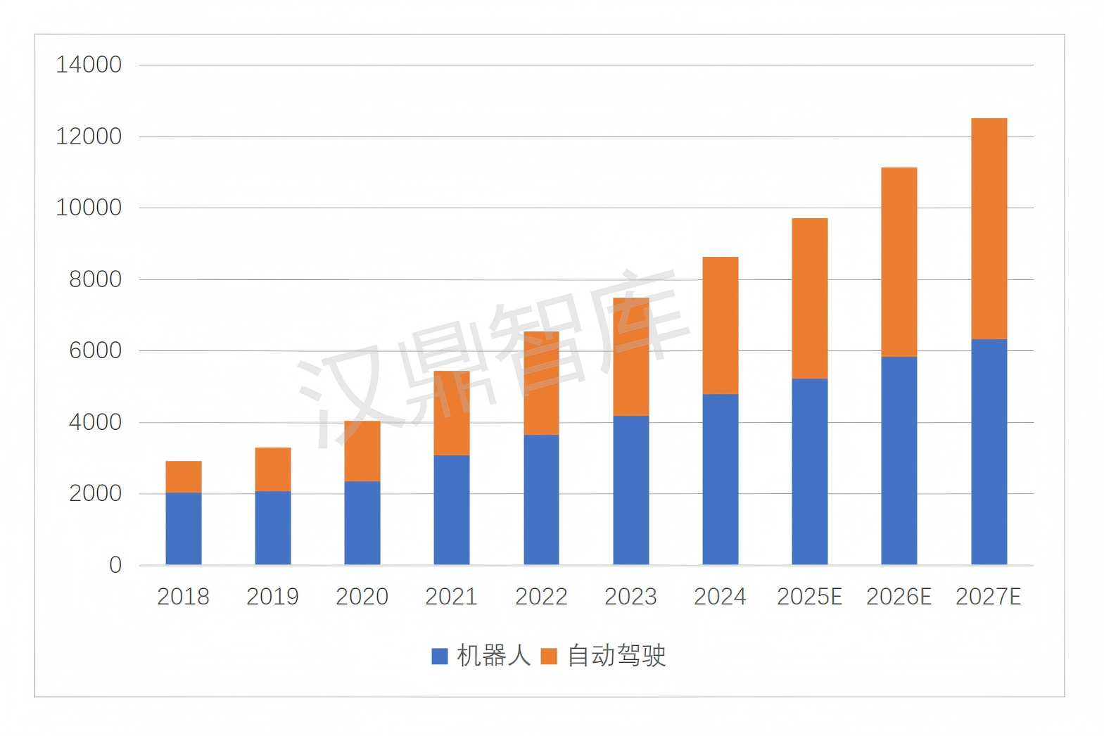 具身智能商业化落地加速，行业规模迎来爆发式增长(1)_02.png